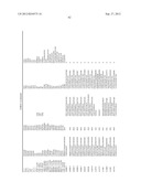 CYCLOTIDE GENES IN THE FABACEAE PLANT FAMILY diagram and image