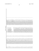 CYCLOTIDE GENES IN THE FABACEAE PLANT FAMILY diagram and image