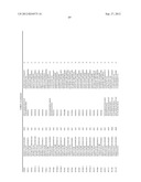 CYCLOTIDE GENES IN THE FABACEAE PLANT FAMILY diagram and image