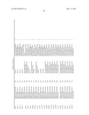 CYCLOTIDE GENES IN THE FABACEAE PLANT FAMILY diagram and image