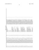 CYCLOTIDE GENES IN THE FABACEAE PLANT FAMILY diagram and image