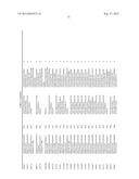 CYCLOTIDE GENES IN THE FABACEAE PLANT FAMILY diagram and image