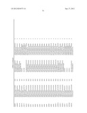 CYCLOTIDE GENES IN THE FABACEAE PLANT FAMILY diagram and image