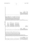 CYCLOTIDE GENES IN THE FABACEAE PLANT FAMILY diagram and image