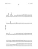 CYCLOTIDE GENES IN THE FABACEAE PLANT FAMILY diagram and image