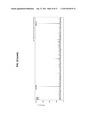 CYCLOTIDE GENES IN THE FABACEAE PLANT FAMILY diagram and image