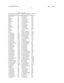 CYCLOTIDE GENES IN THE FABACEAE PLANT FAMILY diagram and image