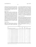 CYCLOTIDE GENES IN THE FABACEAE PLANT FAMILY diagram and image