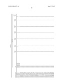 CYCLOTIDE GENES IN THE FABACEAE PLANT FAMILY diagram and image