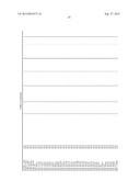 CYCLOTIDE GENES IN THE FABACEAE PLANT FAMILY diagram and image