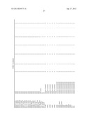 CYCLOTIDE GENES IN THE FABACEAE PLANT FAMILY diagram and image