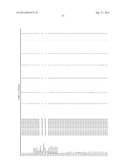 CYCLOTIDE GENES IN THE FABACEAE PLANT FAMILY diagram and image