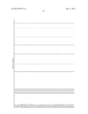 CYCLOTIDE GENES IN THE FABACEAE PLANT FAMILY diagram and image