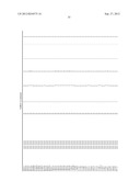 CYCLOTIDE GENES IN THE FABACEAE PLANT FAMILY diagram and image