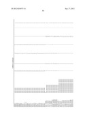 CYCLOTIDE GENES IN THE FABACEAE PLANT FAMILY diagram and image