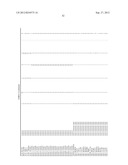 CYCLOTIDE GENES IN THE FABACEAE PLANT FAMILY diagram and image