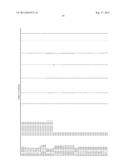 CYCLOTIDE GENES IN THE FABACEAE PLANT FAMILY diagram and image