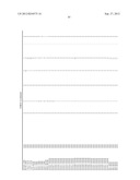 CYCLOTIDE GENES IN THE FABACEAE PLANT FAMILY diagram and image