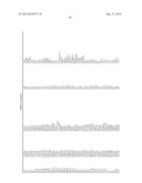 CYCLOTIDE GENES IN THE FABACEAE PLANT FAMILY diagram and image