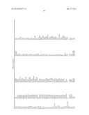 CYCLOTIDE GENES IN THE FABACEAE PLANT FAMILY diagram and image