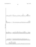 CYCLOTIDE GENES IN THE FABACEAE PLANT FAMILY diagram and image