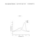 MULTIVALENT HETEROMULTIMER SCAFFOLD DESIGN AND CONSTRUCTS diagram and image