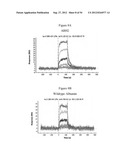 MULTIVALENT HETEROMULTIMER SCAFFOLD DESIGN AND CONSTRUCTS diagram and image