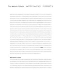 MULTIVALENT HETEROMULTIMER SCAFFOLD DESIGN AND CONSTRUCTS diagram and image