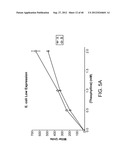 RIBOSWITCH BASED INDUCIBLE GENE EXPRESSION PLATFORM diagram and image