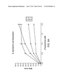 RIBOSWITCH BASED INDUCIBLE GENE EXPRESSION PLATFORM diagram and image