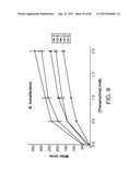 RIBOSWITCH BASED INDUCIBLE GENE EXPRESSION PLATFORM diagram and image