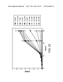 RIBOSWITCH BASED INDUCIBLE GENE EXPRESSION PLATFORM diagram and image