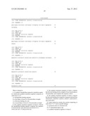 RIBOSWITCH BASED INDUCIBLE GENE EXPRESSION PLATFORM diagram and image