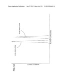 PHOTO-DAMAGE APPARATUS FOR SORTING PARTICLES diagram and image