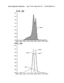 PHOTO-DAMAGE APPARATUS FOR SORTING PARTICLES diagram and image