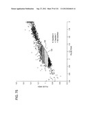 PHOTO-DAMAGE APPARATUS FOR SORTING PARTICLES diagram and image