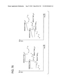 PHOTO-DAMAGE APPARATUS FOR SORTING PARTICLES diagram and image