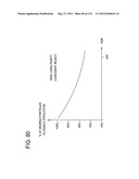 PHOTO-DAMAGE APPARATUS FOR SORTING PARTICLES diagram and image