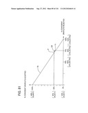 PHOTO-DAMAGE APPARATUS FOR SORTING PARTICLES diagram and image