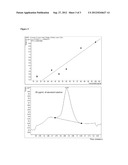 Methods for Quantifying Vitamin D Metabolites by Mass Spectrometry diagram and image