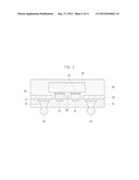 BOARD ON CHIP PACKAGE SUBSTRATE AND MANUFACTURING METHOD THEREOF diagram and image