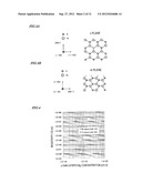 METHOD FOR FABRICATING SEMICONDUCTOR DEVICE diagram and image