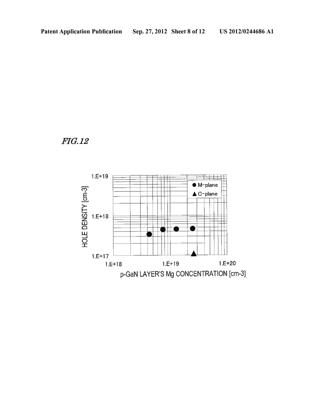 METHOD FOR FABRICATING SEMICONDUCTOR DEVICE - diagram, schematic, and image 09