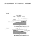 METHOD FOR FABRICATING SEMICONDUCTOR DEVICE diagram and image