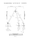 FREQUENCY RE-USE FOR SERVICE AND GATEWAY BEAMS diagram and image