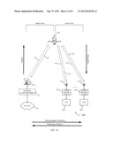 FREQUENCY RE-USE FOR SERVICE AND GATEWAY BEAMS diagram and image