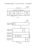 FREQUENCY RE-USE FOR SERVICE AND GATEWAY BEAMS diagram and image