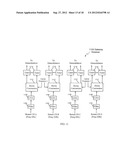 FREQUENCY RE-USE FOR SERVICE AND GATEWAY BEAMS diagram and image