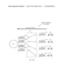 FREQUENCY RE-USE FOR SERVICE AND GATEWAY BEAMS diagram and image