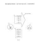 FREQUENCY RE-USE FOR SERVICE AND GATEWAY BEAMS diagram and image